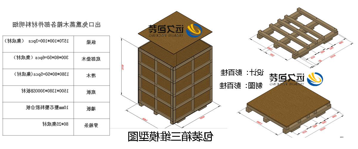 <a href='http://gp6.sockssky.com'>买球平台</a>的设计需要考虑流通环境和经济性